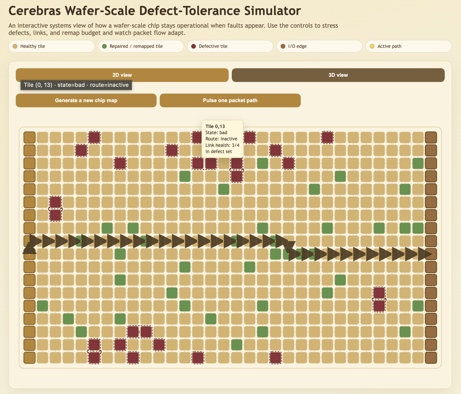 Cerebras defect-tolerance simulator and Codex-Spark real-time coding workflow